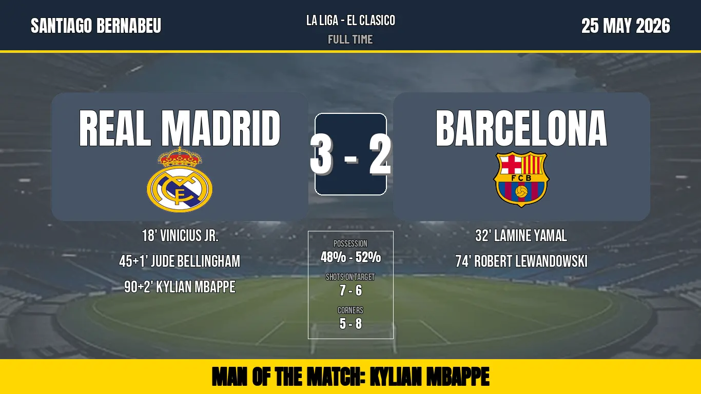 Soccer Match Banner